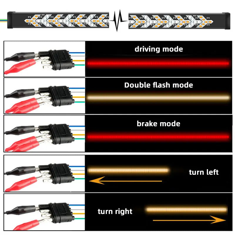Truck Tailgate Strip Bar Turn Signal Light Parking Brake Light Waterproof Reverse Lights 48 60 Inch for Jeep SUV